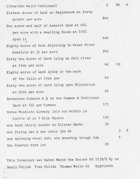 Inventory of Jonathan Wells, p. 2